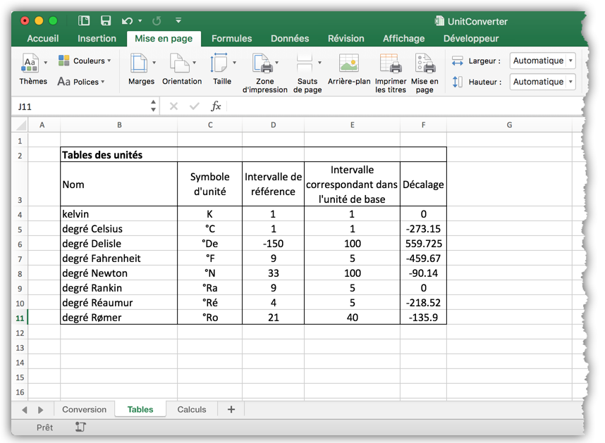 Fig. 4 – Table de conversion