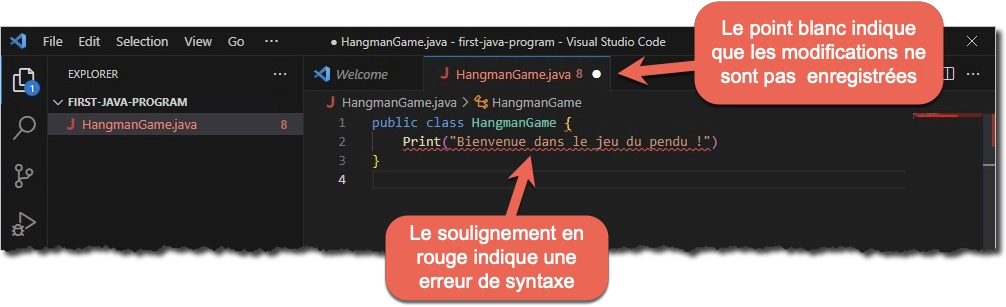 Définition de la classe HangmanGame